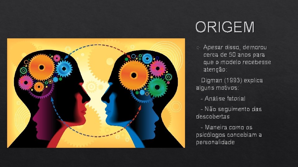 ORIGEM Apesar disso, demorou cerca de 50 anos para que o modelo recebesse atenção: