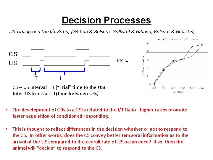 Decision Processes US Timing and the I/T Ratio, (Gibbon & Balsam, Gallistel & Gibbon,
