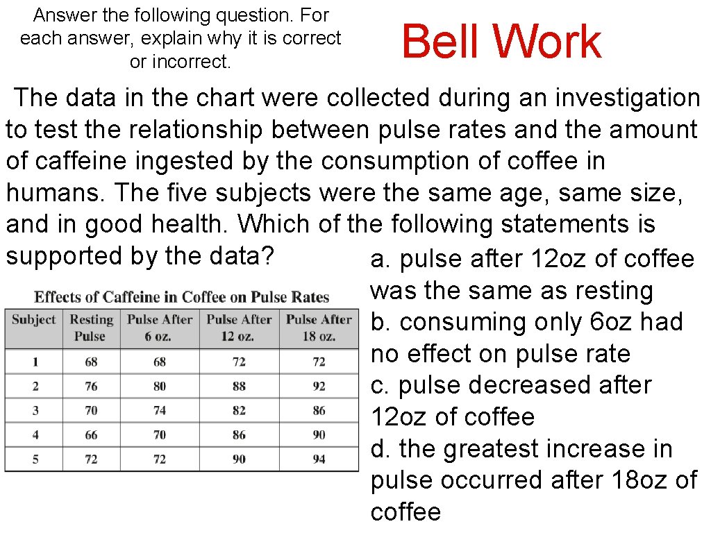 Answer the following question. For each answer, explain why it is correct or incorrect.