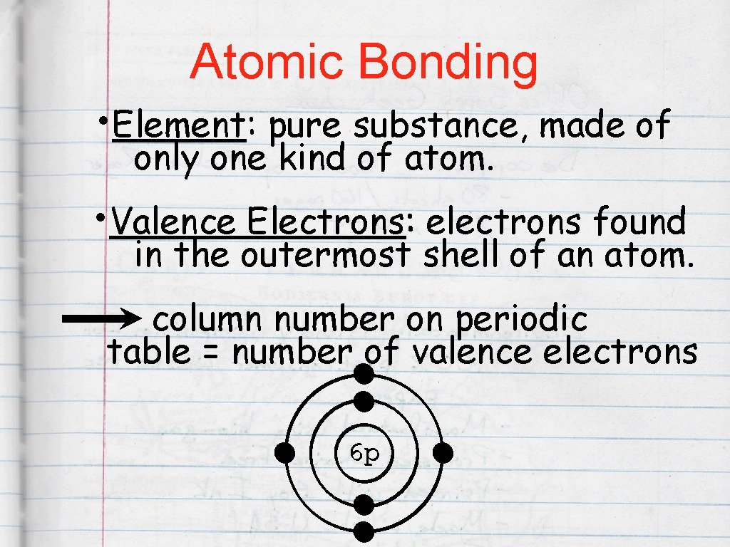 Atomic Bonding • Element: : pure substance, made of only one kind of atom.