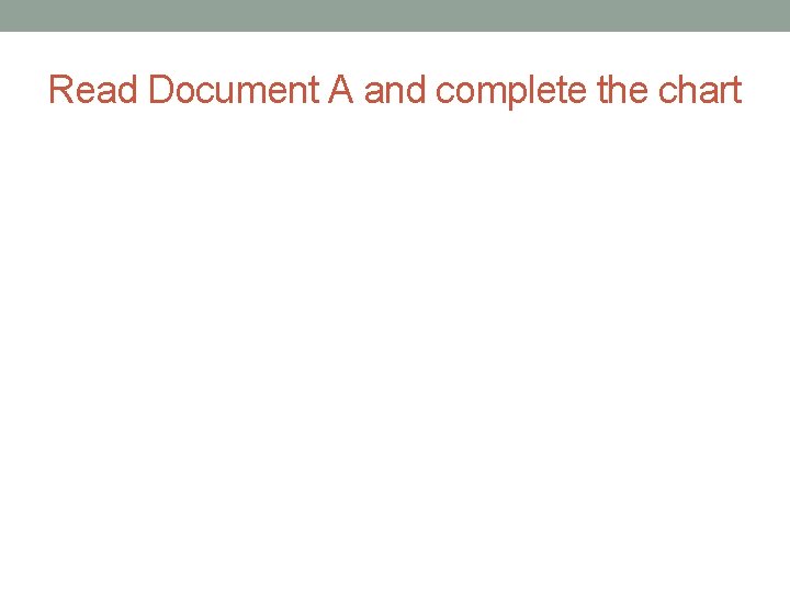 Read Document A and complete the chart 