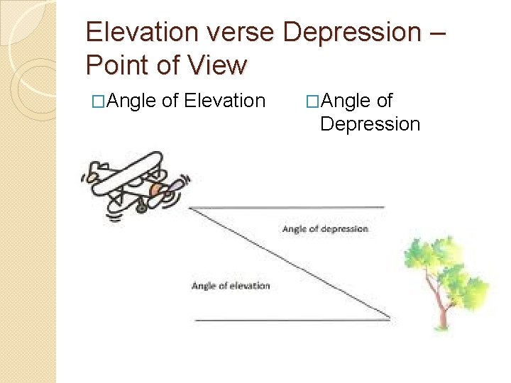 Elevation verse Depression – Point of View �Angle of Elevation �Angle of Depression 