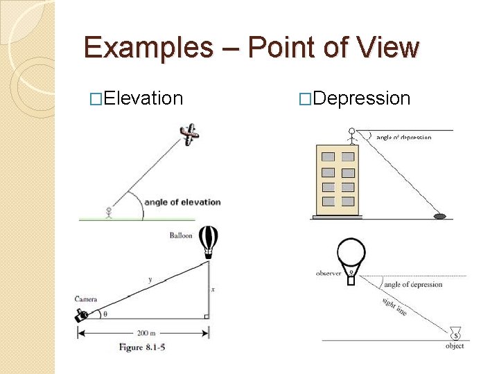 Examples – Point of View �Elevation �Depression 