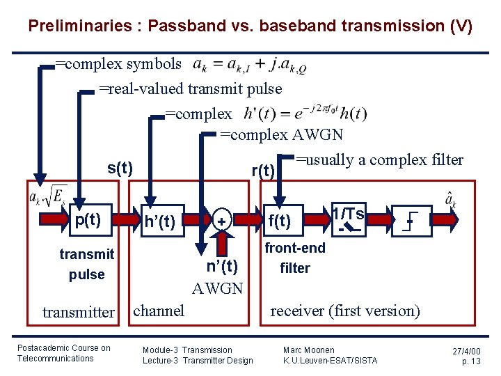Preliminaries : Passband vs. baseband transmission (V) =complex symbols =real-valued transmit pulse s(t) p(t) Preliminaries : Passband vs. baseband transmission (V) =complex symbols =real-valued transmit pulse s(t) p(t)