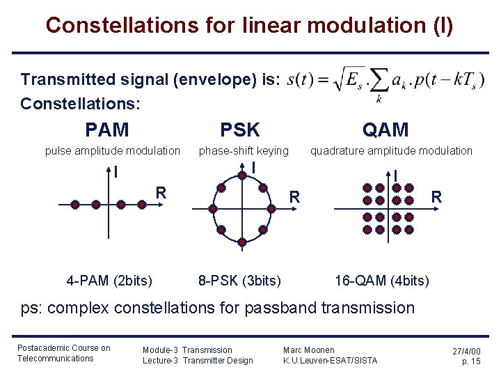 Constellations for linear modulation (I) Transmitted signal (envelope) is: Constellations: PAM PSK pulse amplitude Constellations for linear modulation (I) Transmitted signal (envelope) is: Constellations: PAM PSK pulse amplitude