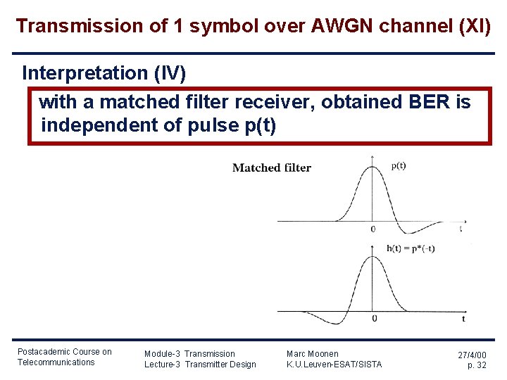 Transmission of 1 symbol over AWGN channel (XI) Interpretation (IV) with a matched filter Transmission of 1 symbol over AWGN channel (XI) Interpretation (IV) with a matched filter