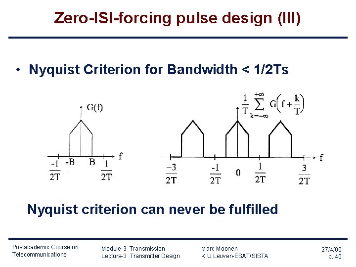 Zero-ISI-forcing pulse design (III) • Nyquist Criterion for Bandwidth < 1/2 Ts Nyquist criterion Zero-ISI-forcing pulse design (III) • Nyquist Criterion for Bandwidth < 1/2 Ts Nyquist criterion