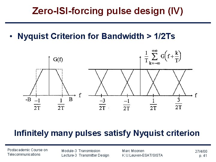 Zero-ISI-forcing pulse design (IV) • Nyquist Criterion for Bandwidth > 1/2 Ts Infinitely many Zero-ISI-forcing pulse design (IV) • Nyquist Criterion for Bandwidth > 1/2 Ts Infinitely many