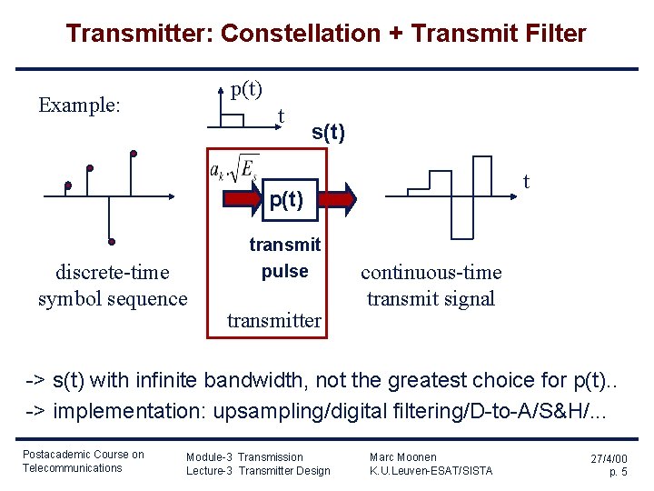 Transmitter: Constellation + Transmit Filter p(t) Example: t s(t) t p(t) discrete-time symbol sequence Transmitter: Constellation + Transmit Filter p(t) Example: t s(t) t p(t) discrete-time symbol sequence