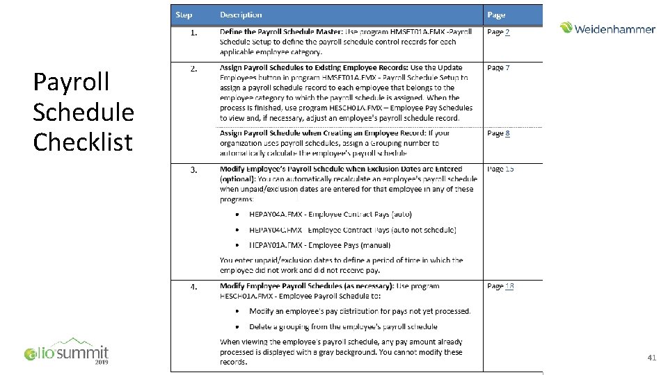 Payroll Schedule Checklist 41 