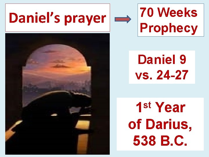Daniel’s prayer 70 Weeks Prophecy Daniel 9 vs. 24 -27 st 1 Year of