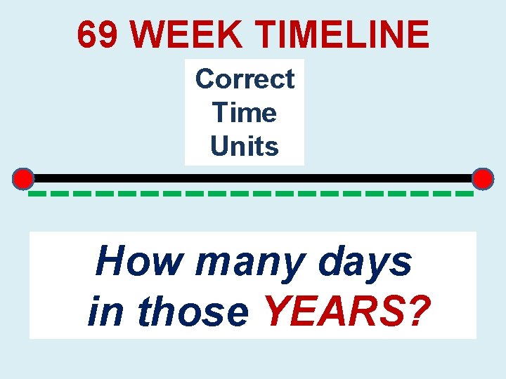 69 WEEK TIMELINE Correct Time Units ----------How many days in those YEARS? 