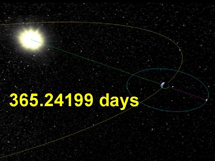 365. 24199 days 