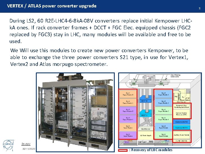 VERTEX / ATLAS power converter upgrade 2 During LS 2, 60 R 2 E-LHC