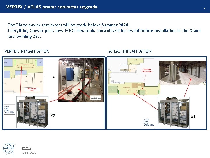 VERTEX / ATLAS power converter upgrade 4 The Three power converters will be ready