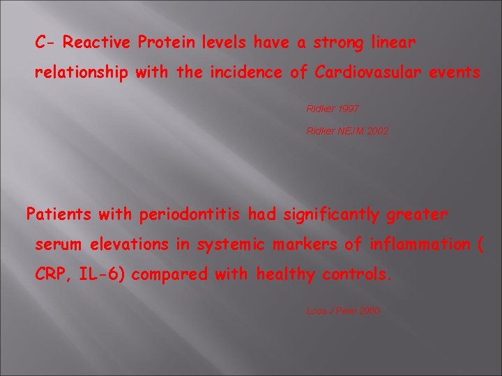 C- Reactive Protein levels have a strong linear relationship with the incidence of Cardiovasular