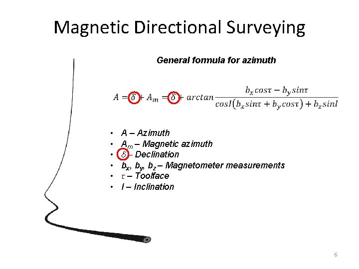 Magnetic Directional Surveying General formula for azimuth • • • A – Azimuth Am