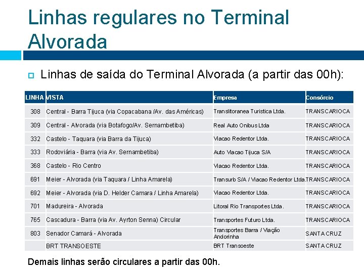 Linhas regulares no Terminal Alvorada Linhas de saída do Terminal Alvorada (a partir das Linhas regulares no Terminal Alvorada Linhas de saída do Terminal Alvorada (a partir das