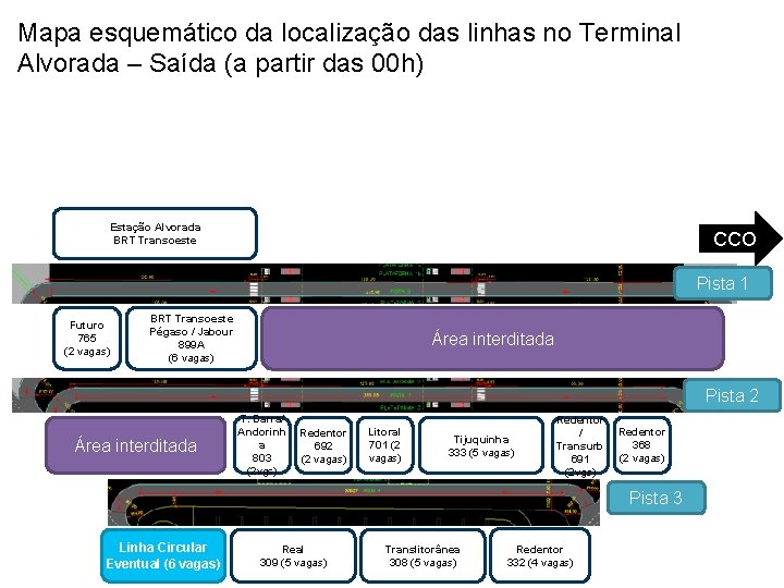 Mapa esquemático da localização das linhas no Terminal Alvorada – Saída (a partir das Mapa esquemático da localização das linhas no Terminal Alvorada – Saída (a partir das