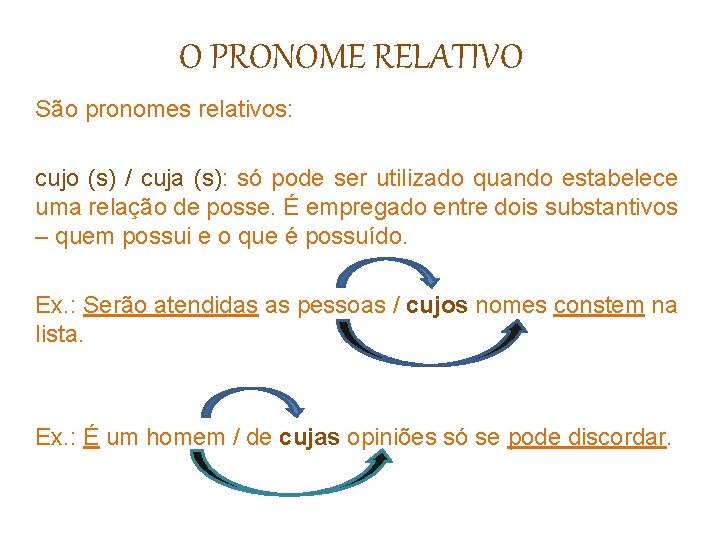 O PRONOME RELATIVO São pronomes relativos: cujo (s) / cuja (s): só pode ser