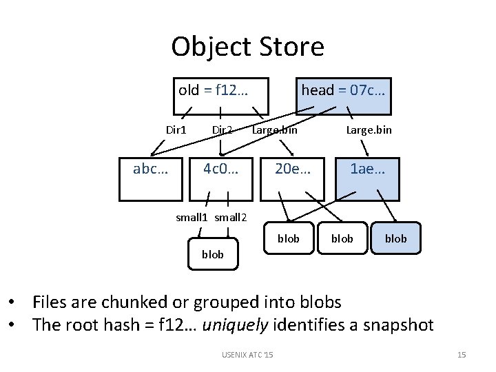 Object Store old = f 12… Dir 1 abc… Dir 2 head = 07