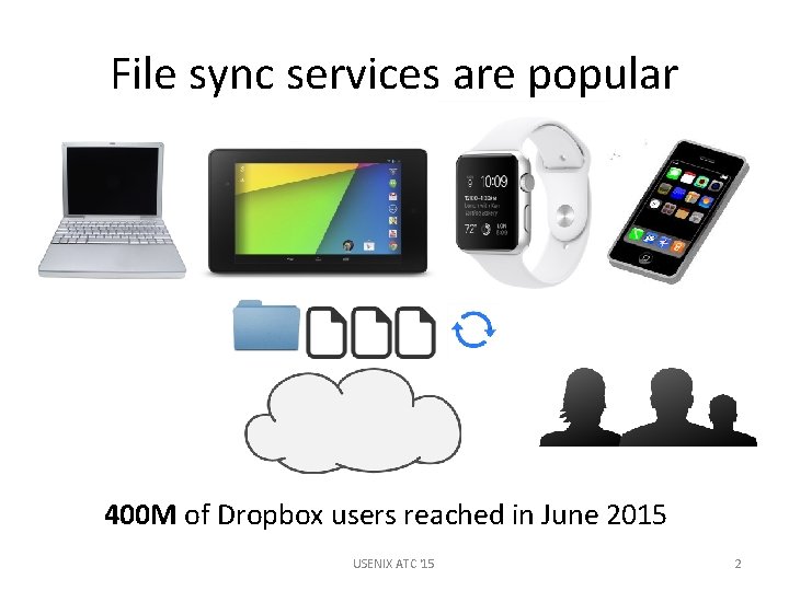 File sync services are popular 400 M of Dropbox users reached in June 2015