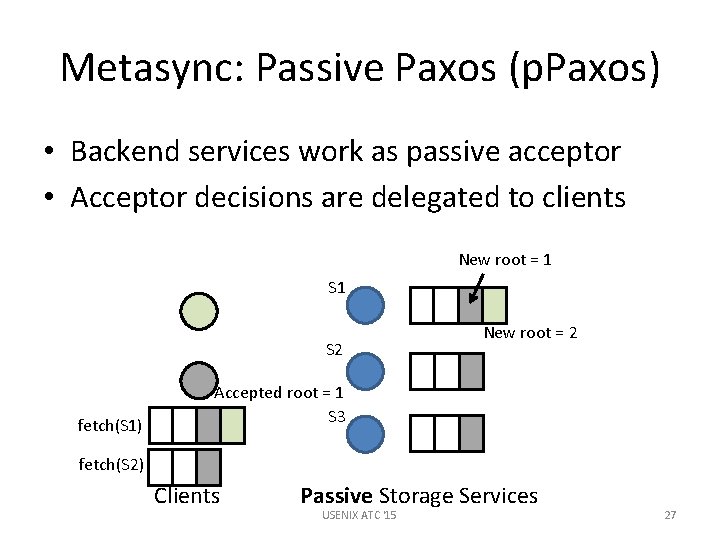 Metasync: Passive Paxos (p. Paxos) • Backend services work as passive acceptor • Acceptor