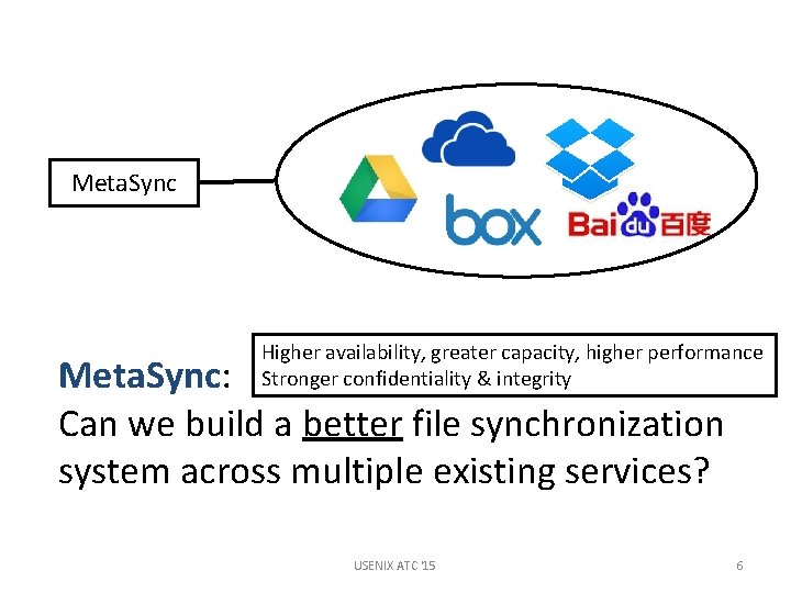 Meta. Sync Higher availability, greater capacity, higher performance Stronger confidentiality & integrity Meta. Sync: