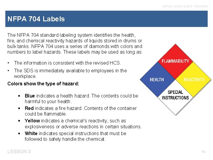 INITIAL OSHA & DOT TRAINING NFPA 704 Labels The NFPA 704 standard labeling system