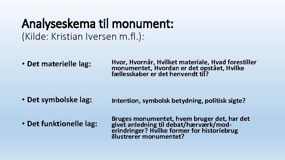 Analyseskema til monument: (Kilde: Kristian Iversen m. fl. ): • Det materielle lag: Hvor,