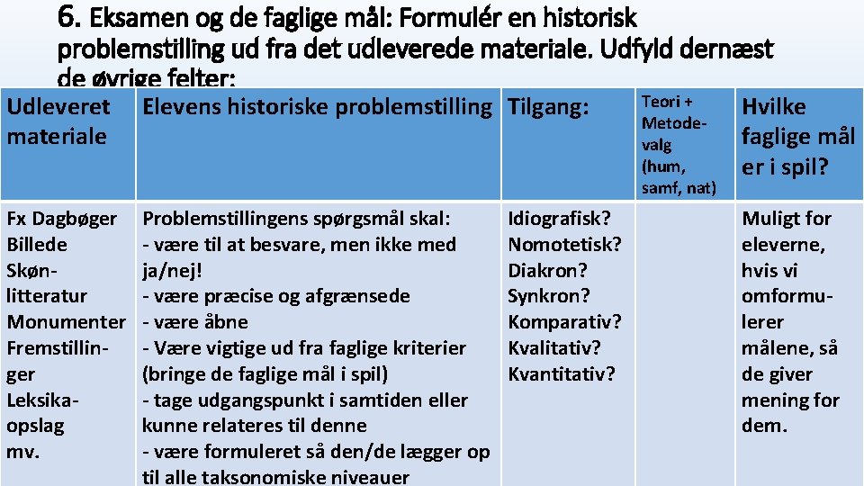 6. Eksamen og de faglige mål: Formulér en historisk problemstilling ud fra det udleverede