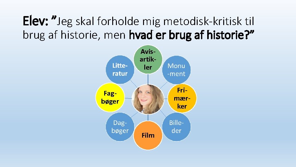 Elev: ”Jeg skal forholde mig metodisk-kritisk til brug af historie, men hvad er brug