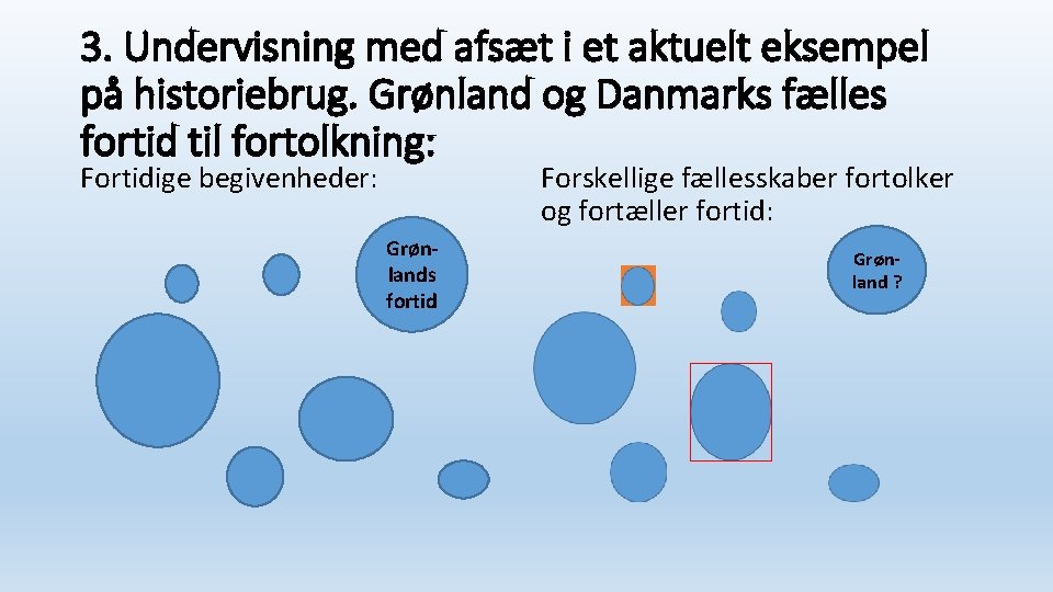 3. Undervisning med afsæt i et aktuelt eksempel på historiebrug. Grønland og Danmarks fælles