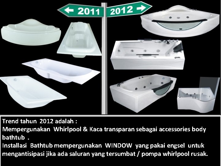 Trend tahun 2012 adalah : Mempergunakan Whirlpool & Kaca transparan sebagai accessories body bathtub