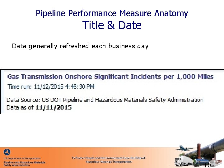 Pipeline Performance Measure Anatomy Title & Date Data generally refreshed each business day -