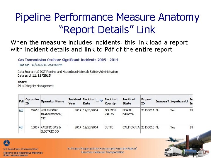 Pipeline Performance Measure Anatomy “Report Details” Link When the measure includes incidents, this link