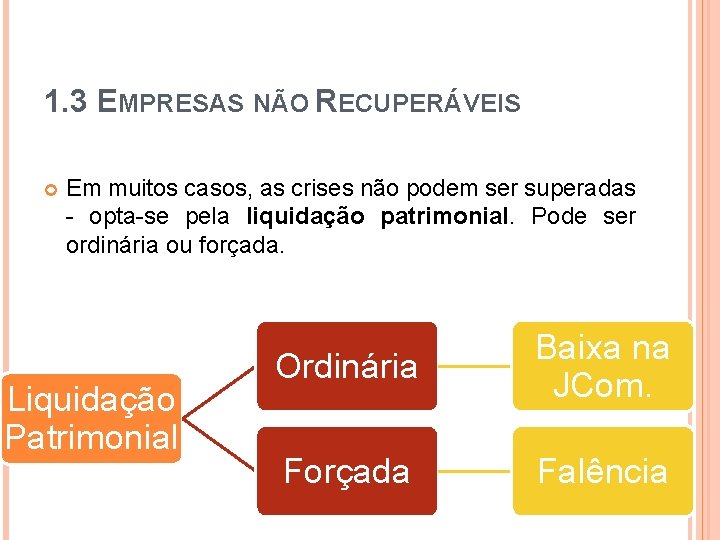 1. 3 EMPRESAS NÃO RECUPERÁVEIS Em muitos casos, as crises não podem ser superadas