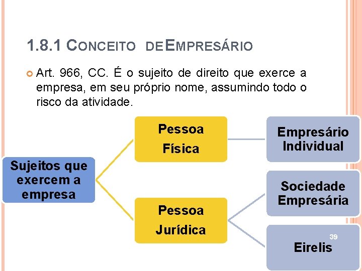 1. 8. 1 CONCEITO DE EMPRESÁRIO Art. 966, CC. É o sujeito de direito