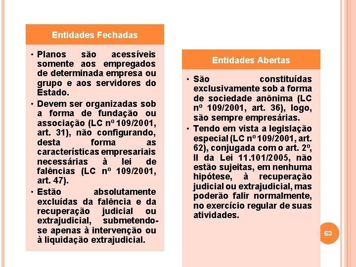 Entidades Fechadas • Planos são acessíveis somente aos empregados de determinada empresa ou grupo