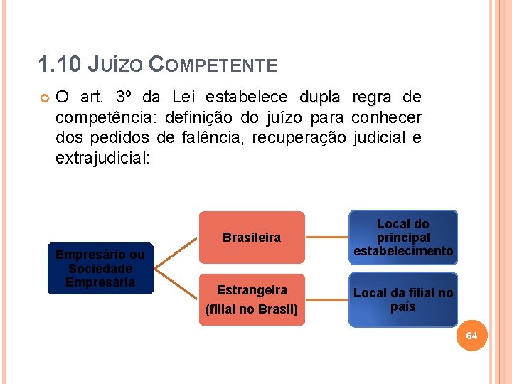 1. 10 JUÍZO COMPETENTE O art. 3º da Lei estabelece dupla regra de competência: