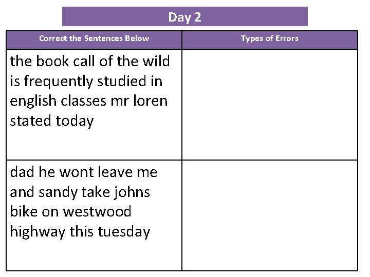Day 2 Correct the Sentences Below the book call of the wild is frequently