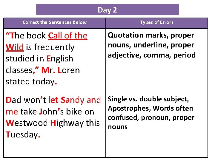 Day 2 Correct the Sentences Below Types of Errors “The book Call of the