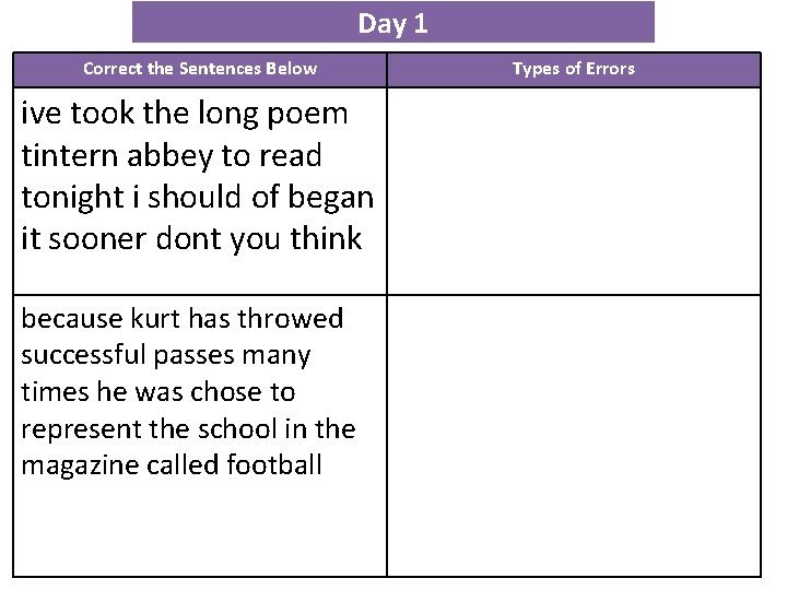Day 1 Correct the Sentences Below ive took the long poem tintern abbey to