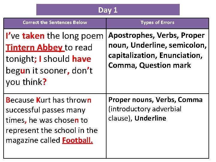 Day 1 Correct the Sentences Below Types of Errors I’ve taken the long poem