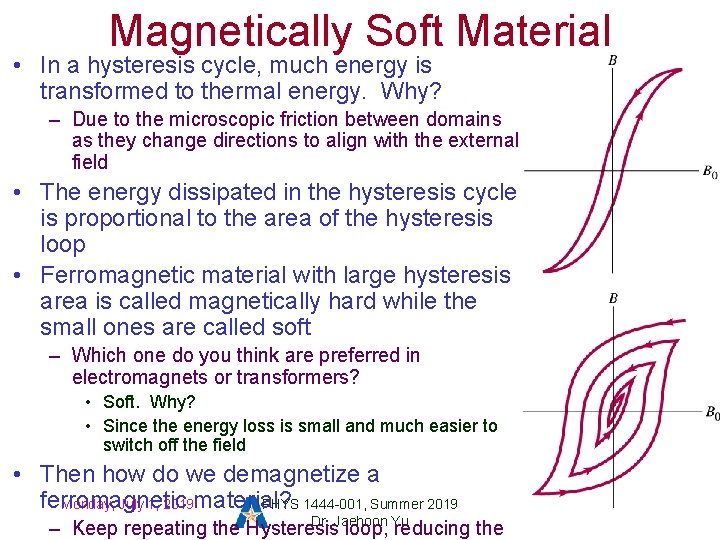 Magnetically Soft Material • In a hysteresis cycle, much energy is transformed to thermal