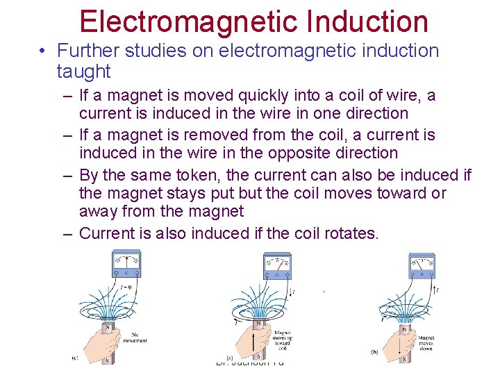 Electromagnetic Induction • Further studies on electromagnetic induction taught – If a magnet is