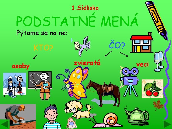 1. Sídlisko PODSTATNÉ MENÁ Pýtame sa na ne: ČO? KTO? osoby zvieratá veci 