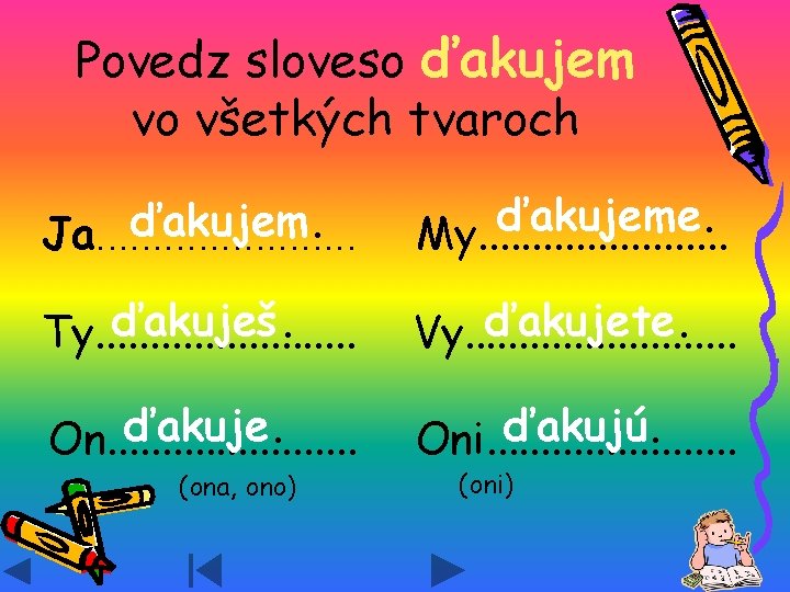 Povedz sloveso ďakujem vo všetkých tvaroch ďakujem. Ja. . . ďakujeme. My. . .