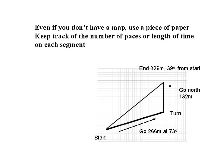 Even if you don’t have a map, use a piece of paper Keep track
