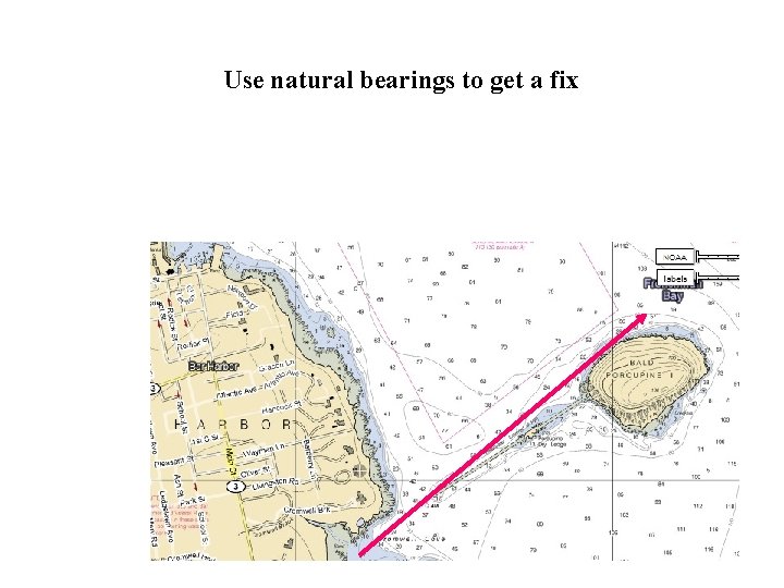 Use natural bearings to get a fix 